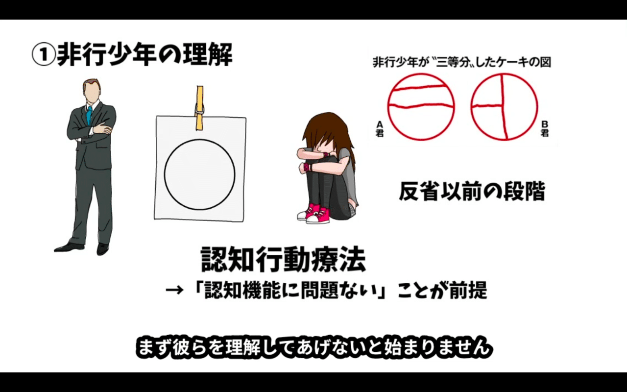 スクリーンショット 2020-07-18 12.56.27