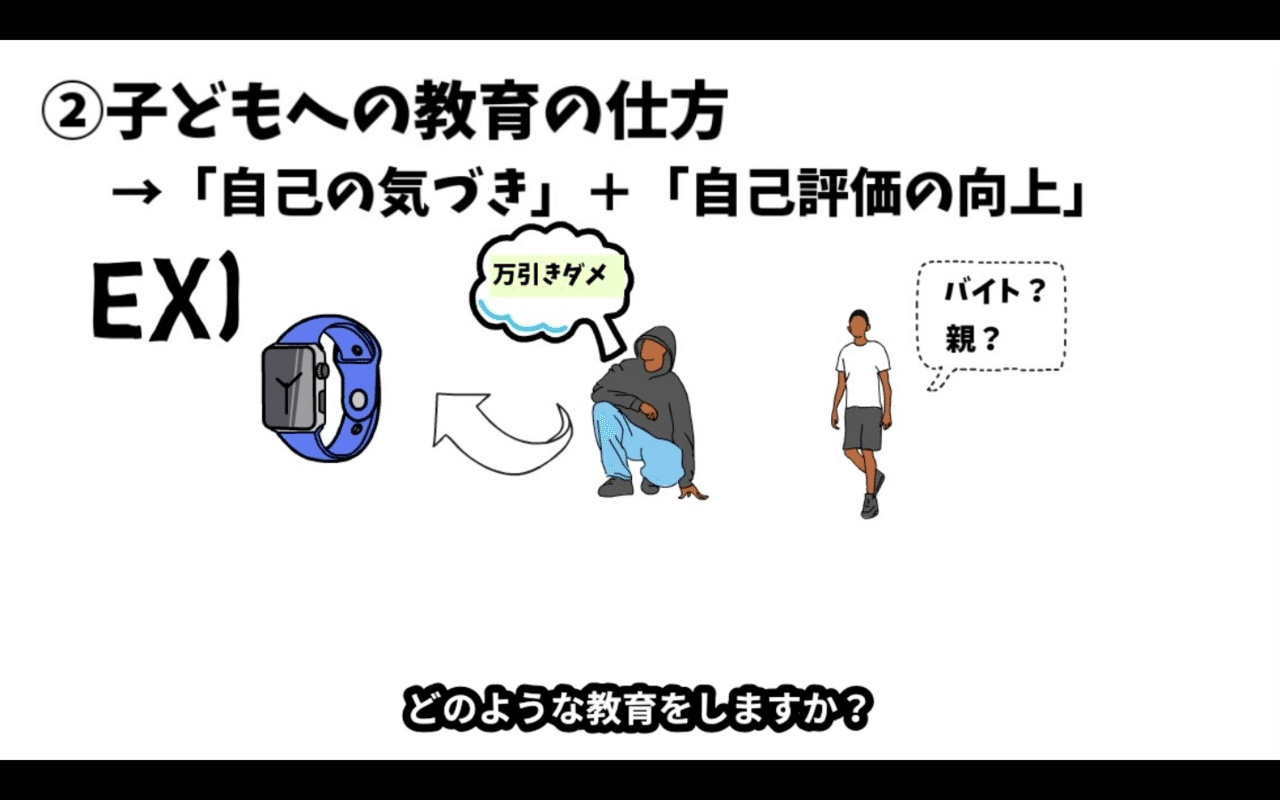 スクリーンショット 2020-07-18 12.57.00