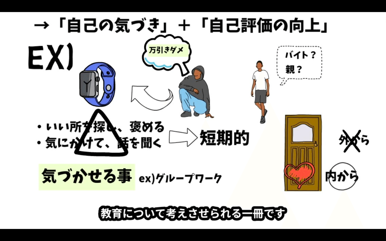 スクリーンショット 2020-07-18 12.57.10