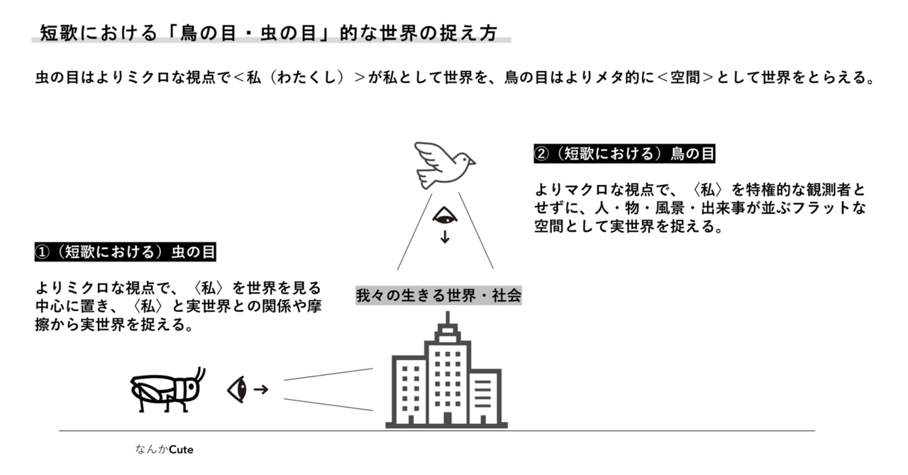 Where Does the Transparency of the Poems Come From? — Saku Sasaki's ...
