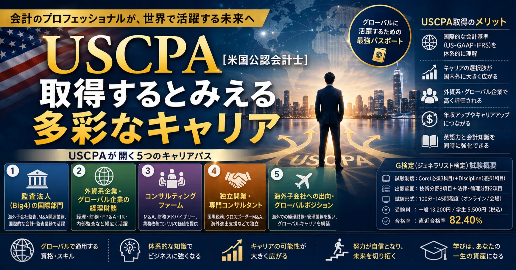 USCPA取得するとみえる多彩なキャリア｜SOC報告書ラボ