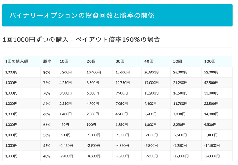 スクリーンショット 2020-07-18 14.29.05