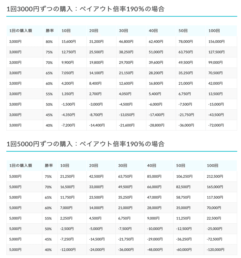 スクリーンショット 2020-07-18 14.29.27