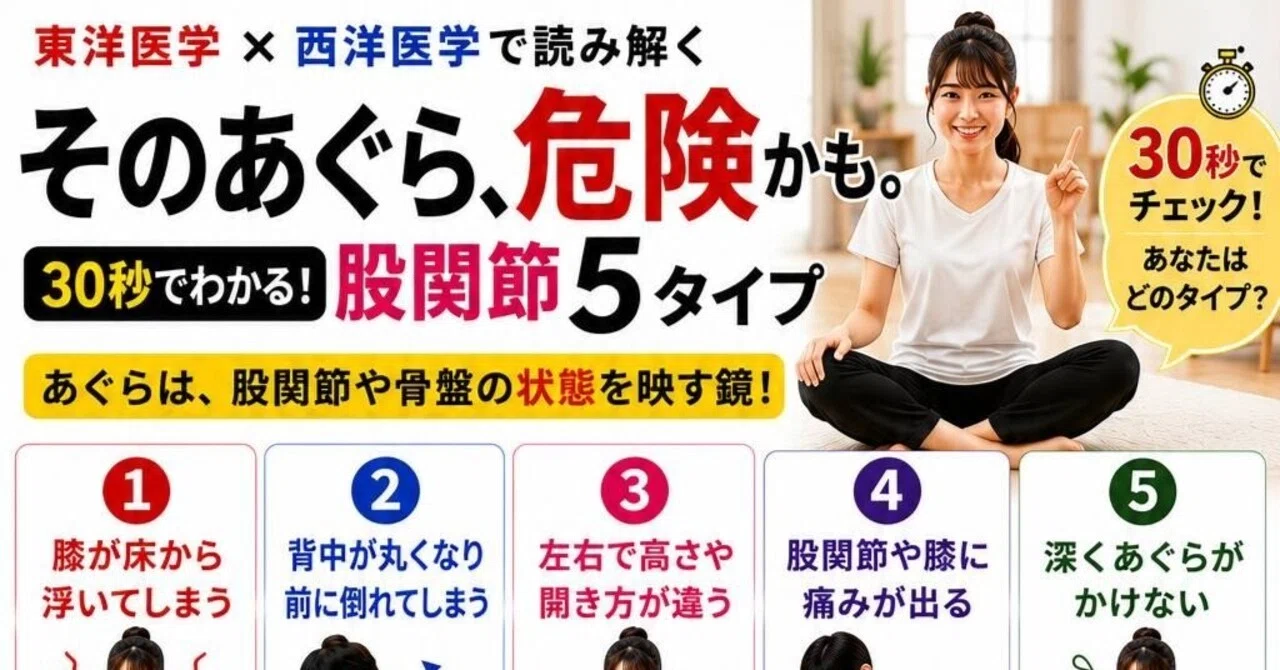 そのあぐら、危険かも。経絡・ツボ編|訪問鍼灸×整体サロン 仲俣誠人