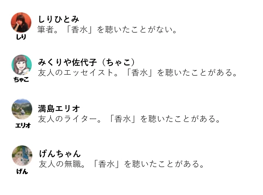 紹介