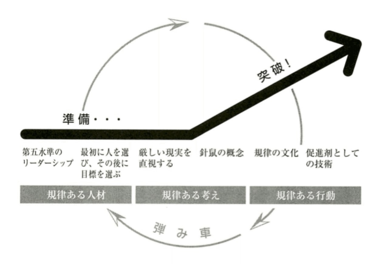 くまモン 売上高8 000億円 改めてその成功ポイントを整理してみた Asayan Note