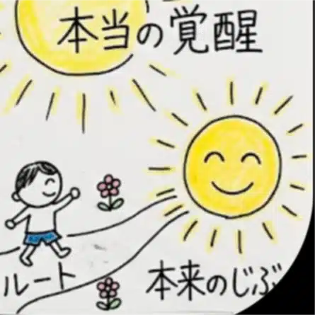 完全覚醒YUKARIさん応援団（非公式）