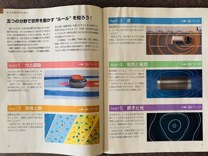 読書録 なるほど 物理入門 月刊newton 19年3月号 サザヱ Note 読書録 なるほど 物理入門 月刊newton 19年3月号 サザヱ Note