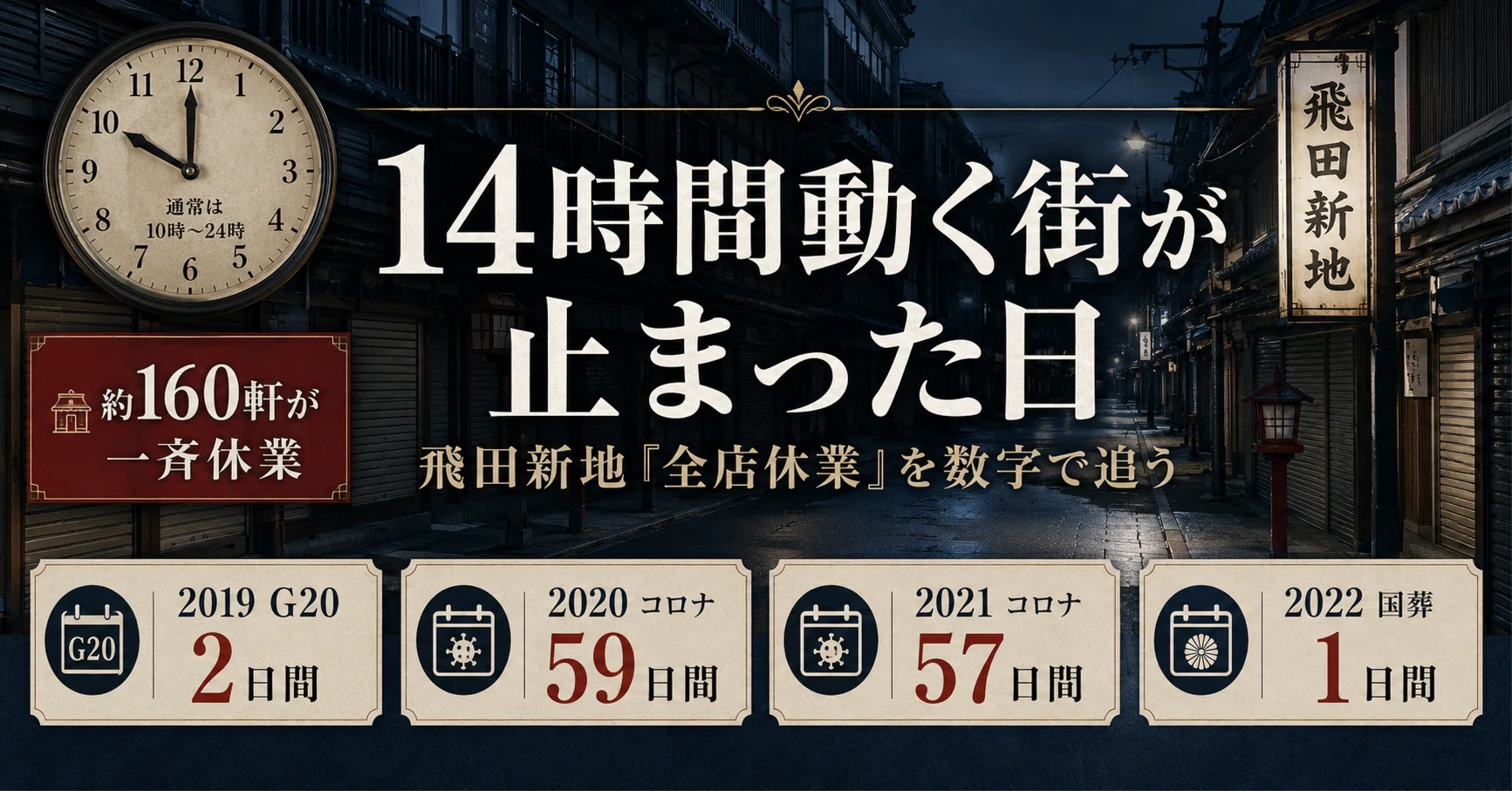飛田新地 営業再開