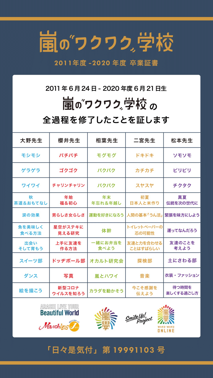 2020 ワクワク 学校