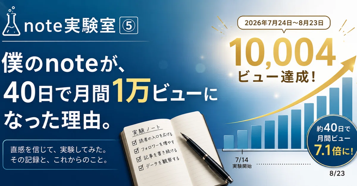見出し画像