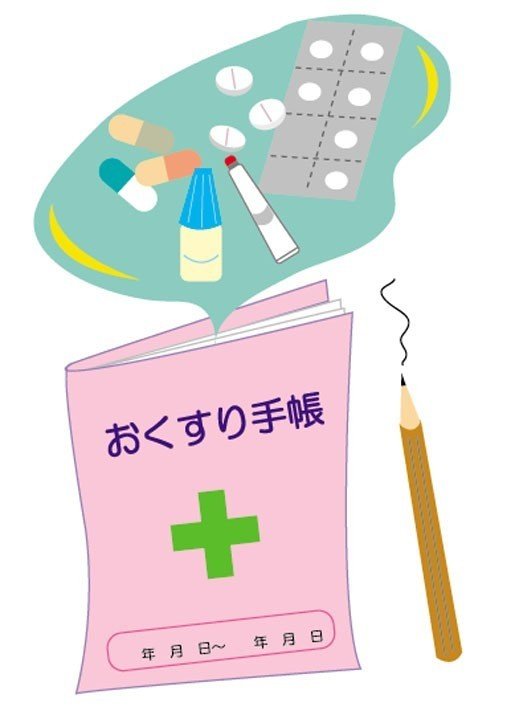 お薬は用量 用法を守って正しく服用 Yokoito イラスト Note お薬は用量 用法を守って正しく服用 Yokoito イラスト Note