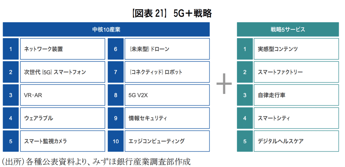 スクリーンショット 2020-07-18 14.48.27