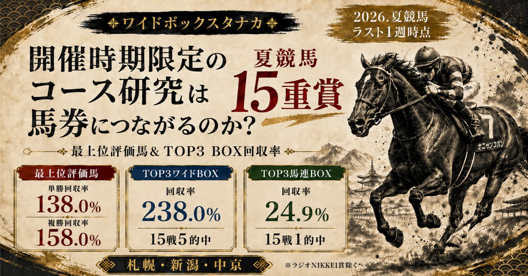 夏競馬15重賞｜開催時期限定のコース研究は馬券につながるのか？回収率