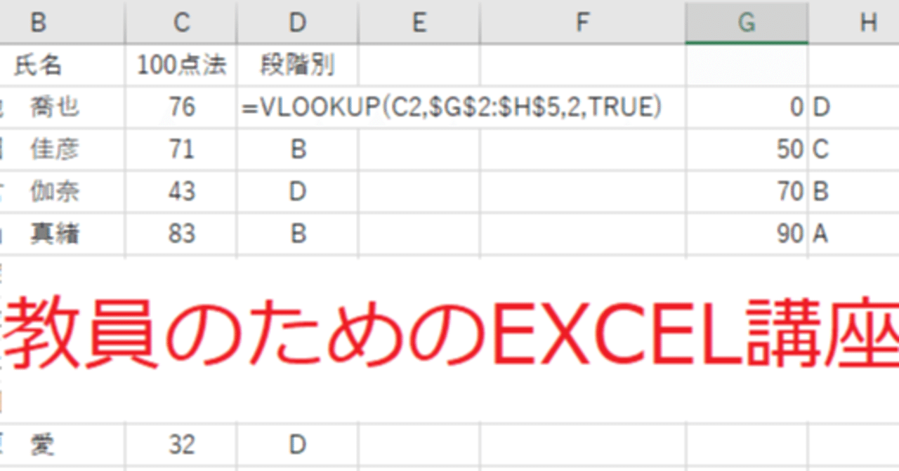 100点法から段階別評価をつける Vlookup関数近似一致 全文無料 Mei Note