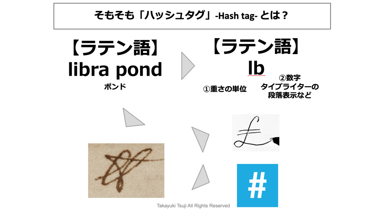 ラテン語 数字 80 Deca Deci 10 数字 Www 10collective Com Au Www 10collective Com Au ラテン語 数字 80 Deca Deci 10 数字 Www 10collective Com Au Www 10collective Com Au
