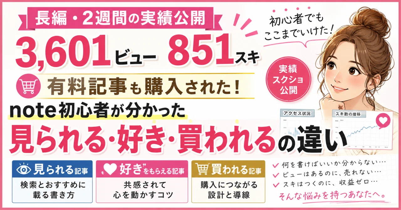 【長編・2週間の実績公開】3,601ビュー・851スキ・有料記事も購入された。note初心者が分かった「見られる・好き・買われる」の違い|思想 ...