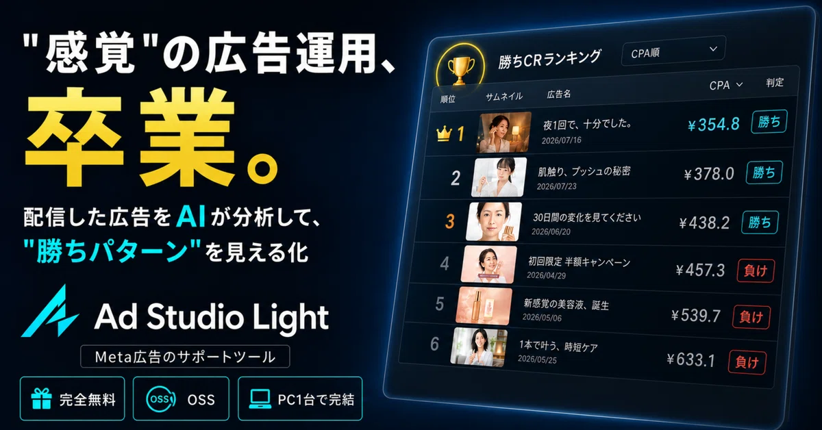 [Free Distribution] Ad Studio Light: A tool to visualize 'winning ...