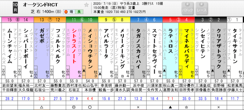 スクリーンショット 2020-07-18 22.49.34