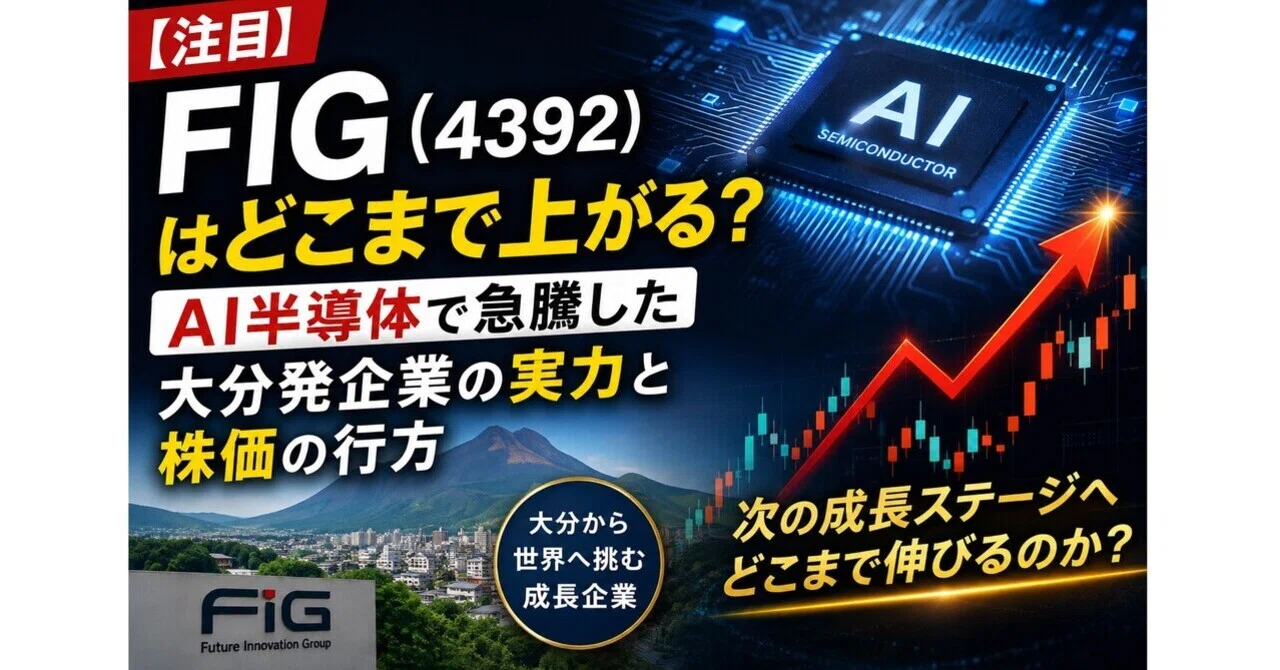 fig 株価 掲示板