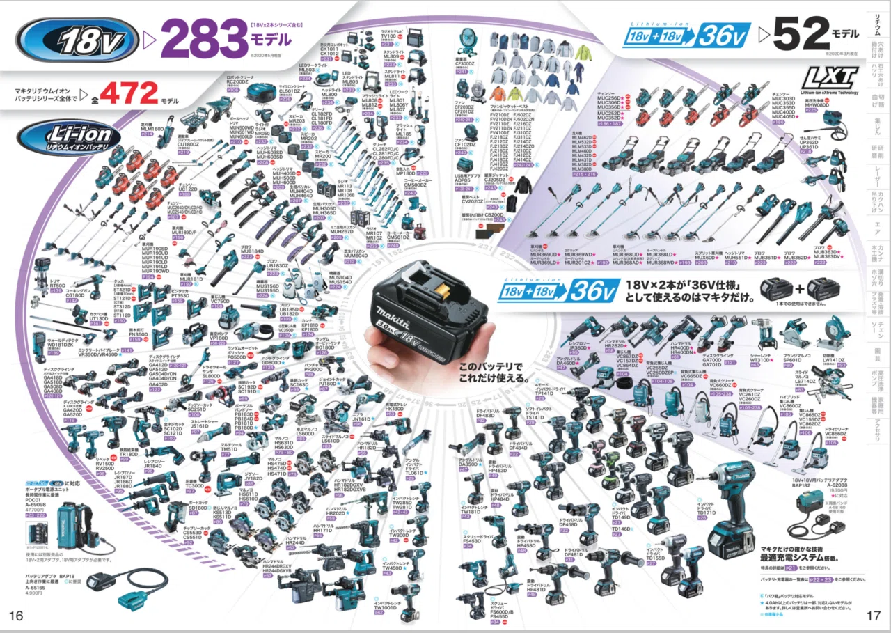 10.8Vバッテリー工具のすすめ|軽くて経済的| #DIYとか工作とか|宮路 10.8Vバッテリー工具のすすめ|軽くて経済的| #DIYとか工作とか|宮路