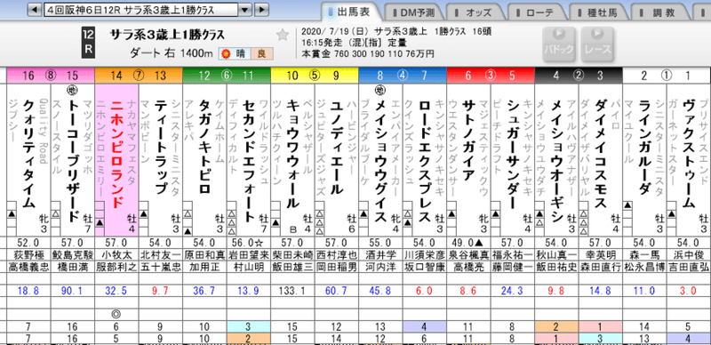 スクリーンショット 2020-07-18 22.14.04