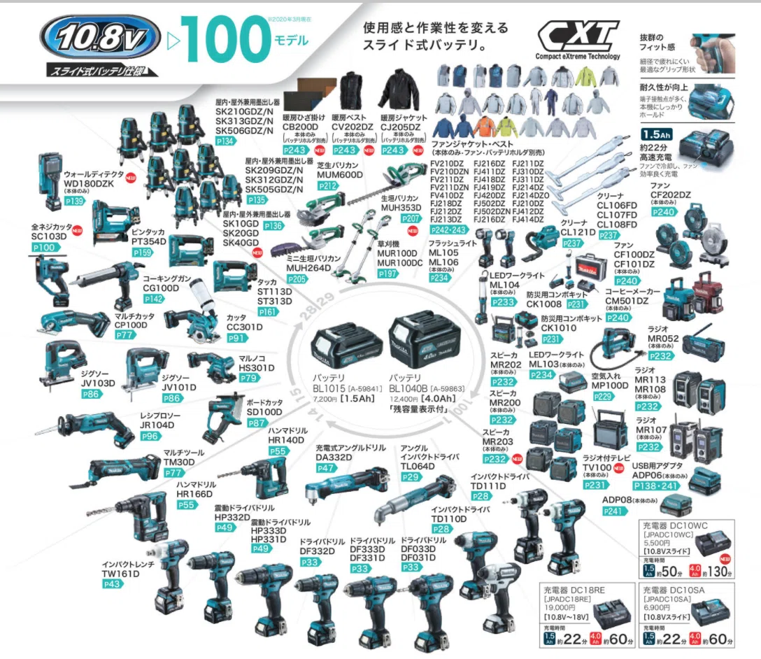 10.8Vバッテリー工具のすすめ|軽くて経済的| #DIYとか工作とか|宮路 10.8Vバッテリー工具のすすめ|軽くて経済的| #DIYとか工作とか|宮路