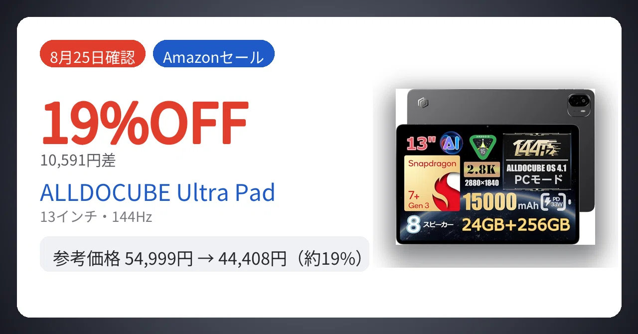 8月25日確認】10,591円差。ALLDOCUBEタブレット Ultra Padが19%安い｜Yu-ga