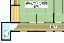サザエさん家の間取りを間取り診断してみた 二世帯住宅とプライバシーを考える Takumi Note