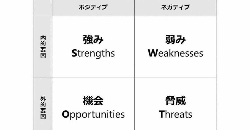 さよならフレームワーク 2020年7月19日 ターゲットは長万部 第14号 ムロヤ Note