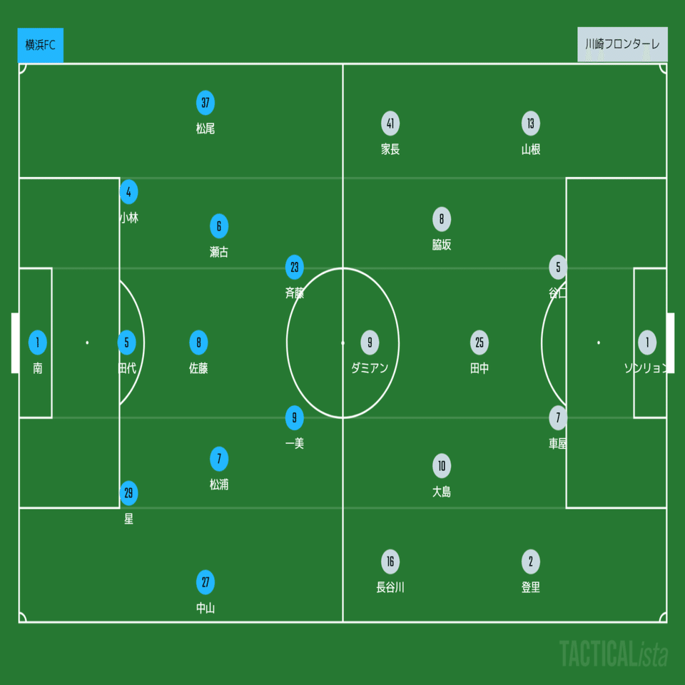 結果と内容が釣り合わないゲーム 年j1リーグ第5節 横浜fc 川崎フロンターレ Syu Note