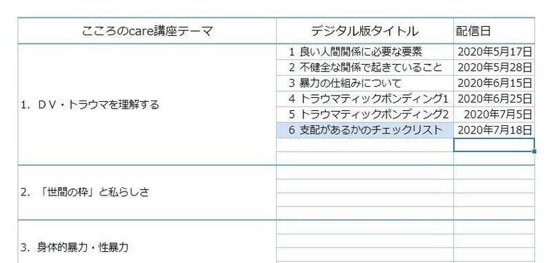 デジタルこころのcare講座 テーマ一覧_1-6