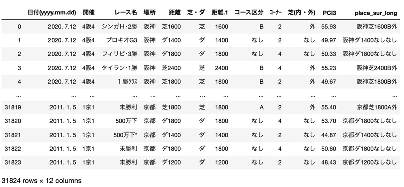 スクリーンショット 2020-07-19 2.05.42