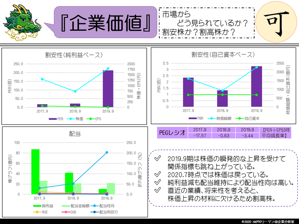 画像12