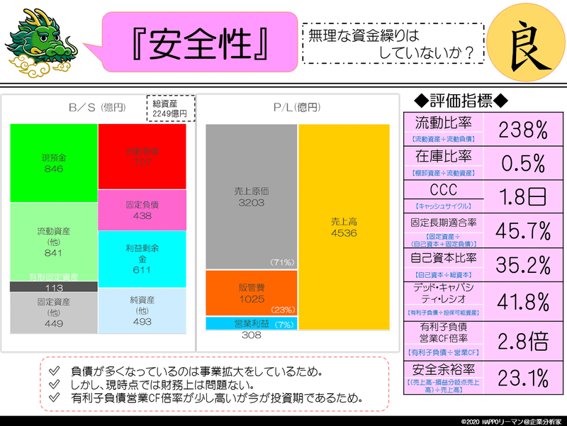 画像18