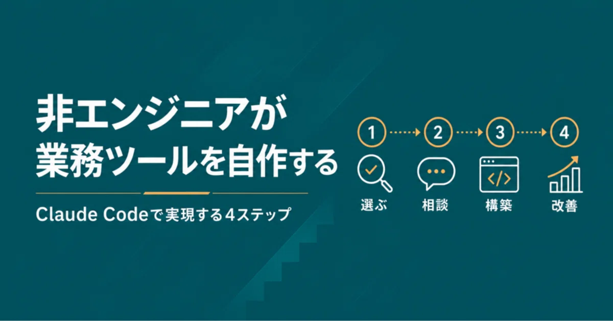 非エンジニアがClaude Codeで自部署の業務ツールを作る｜三好大悟