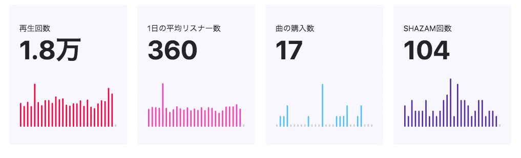 スクリーンショット 2020-07-19 06.49.35