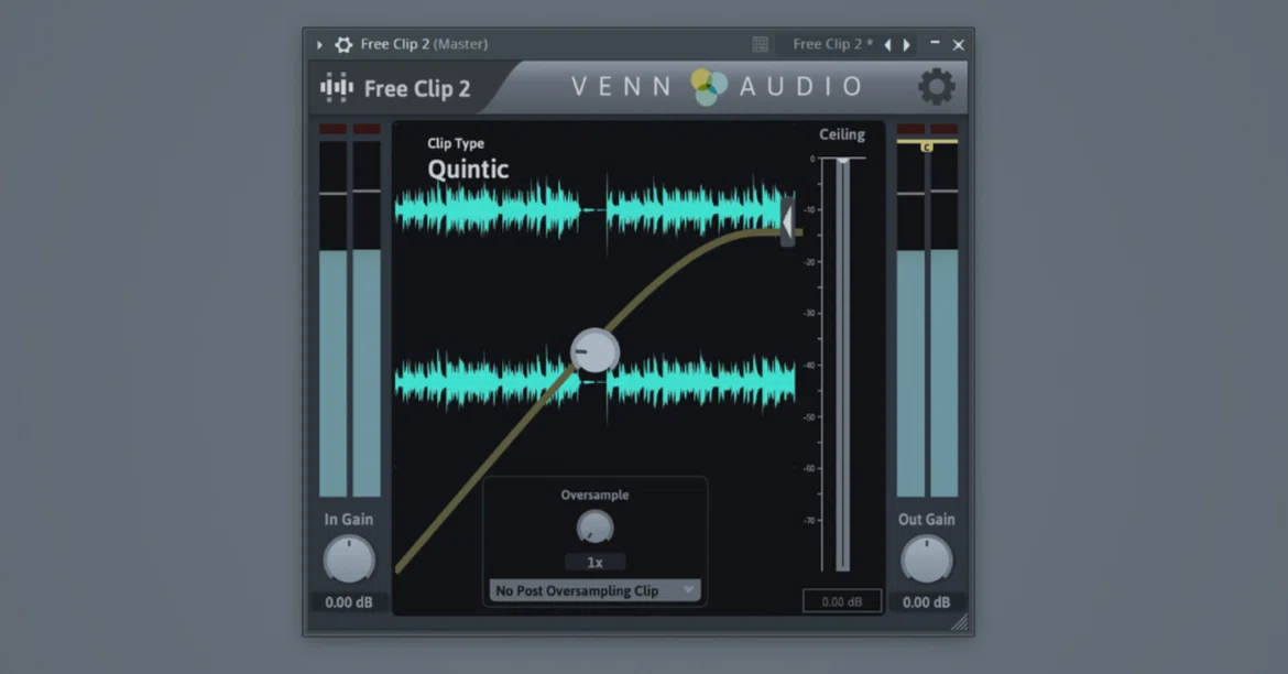 The Magic of Music Production: Trimming the Attack. Carving Out Peak ...