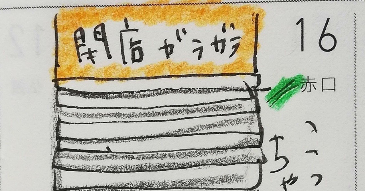シャッターガラガラされることあるよね まいにちyukalog Note Ver Note