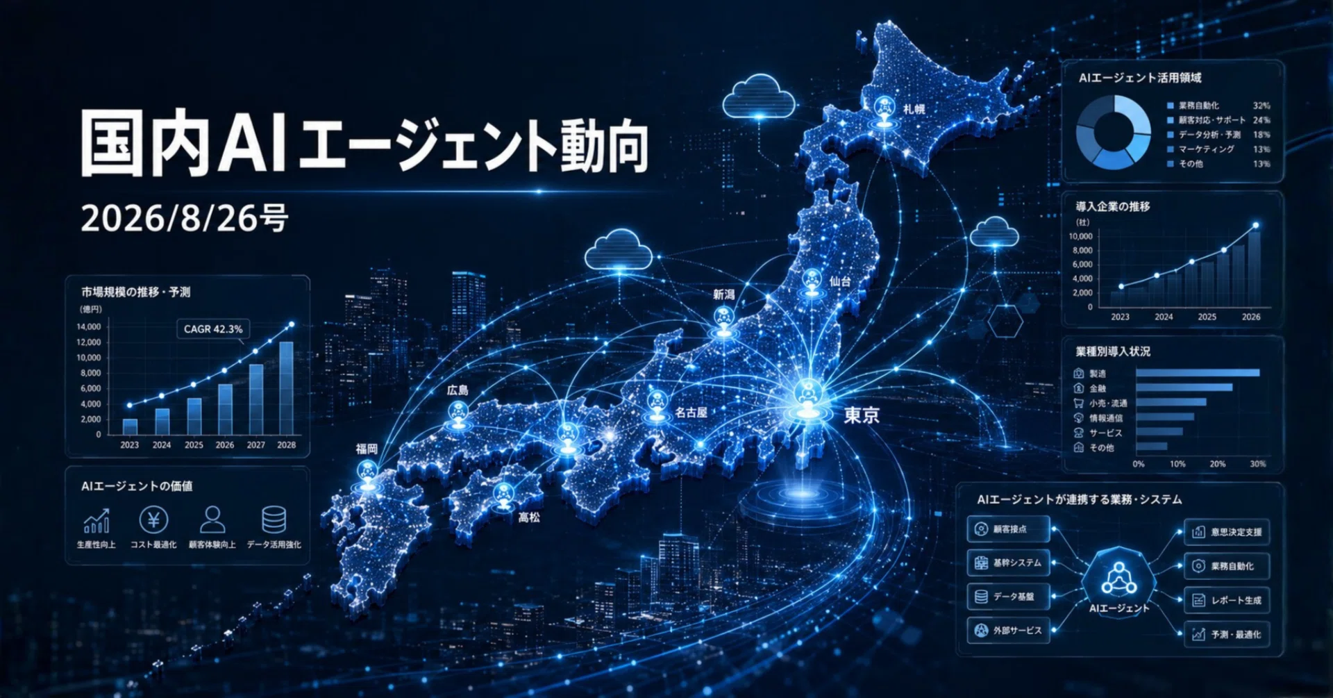 プログラマー現役続行 プログラマー現役続行 sddefault.jpg