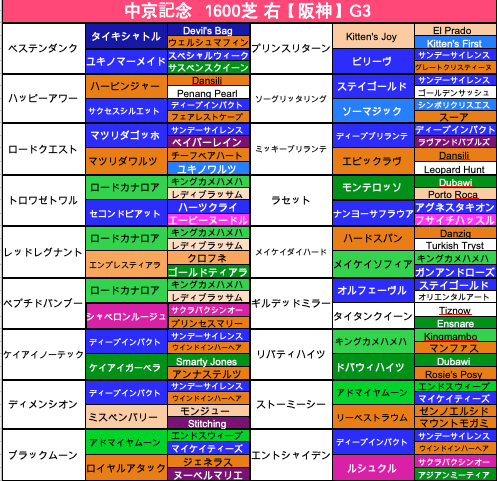 スクリーンショット 2020-07-19 8.06.18