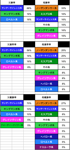 スクリーンショット 2020-07-19 8.07.50