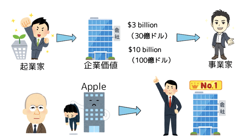 スクリーンショット 2020-07-19 8.01.48