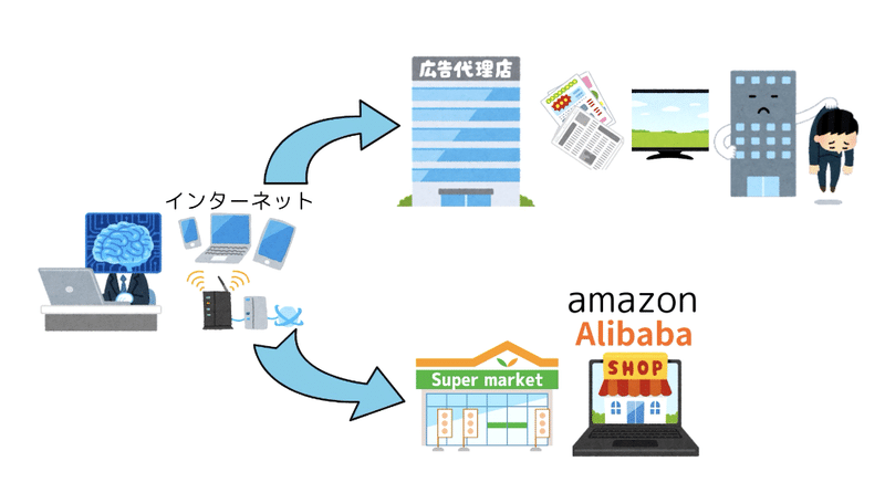 スクリーンショット 2020-07-19 8.02.01