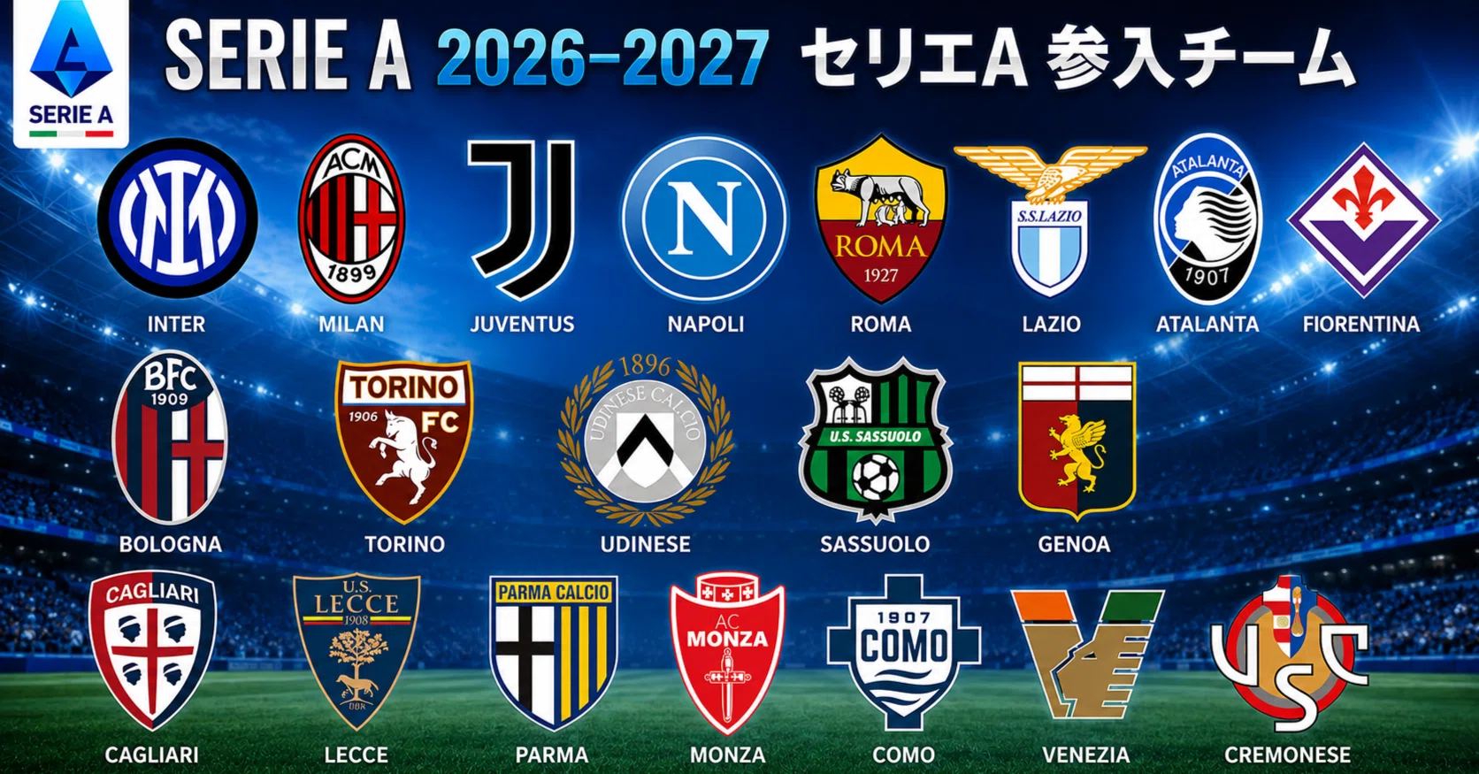 イタリア代表 ユベントス ACミラン インテル ASローマ ナポリ 日本代表 2026－2027セリエA展望】盤石の王者インテルを追う5クラブ！ ミラン