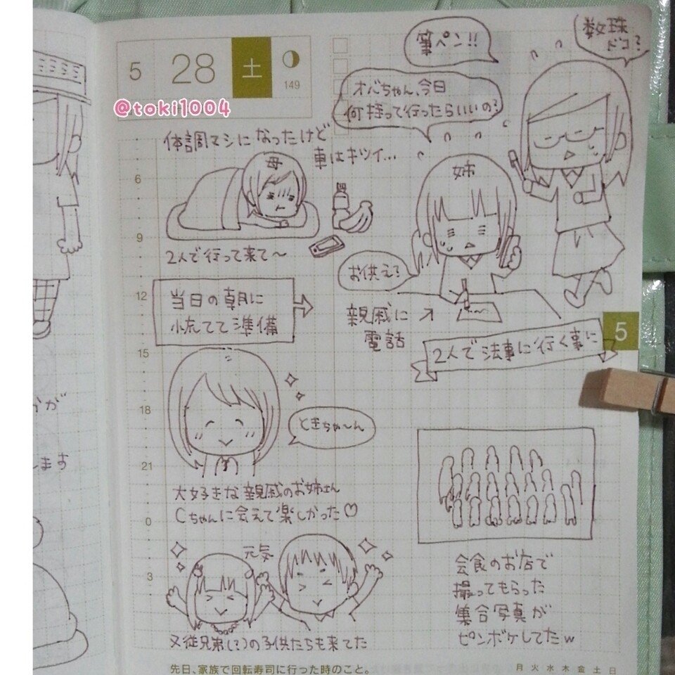 法事の日 ほぼ日手帳 ほぼ日 手帳 コミックエッセイ 絵日記 えにっき 絵 イラスト エッセイ 手描き イラスト基地 イラストの森 法事 親戚 ピンぼけ イラストレーターとき Note 法事の日 ほぼ日手帳 ほぼ日 手帳 コミックエッセイ 絵日記 えにっき 絵 イラスト エッセイ 手描き イラスト基地 イラストの森 法事 親戚 ピンぼけ イラストレーターとき Note