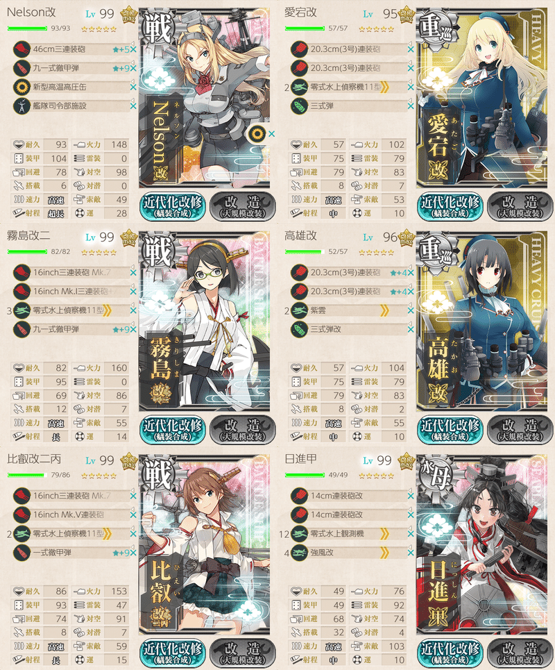 艦これ ２０２０年夏イベ ｅ ６甲攻略 第二ゲージボス ゲージ削り編成 ソウノ Note