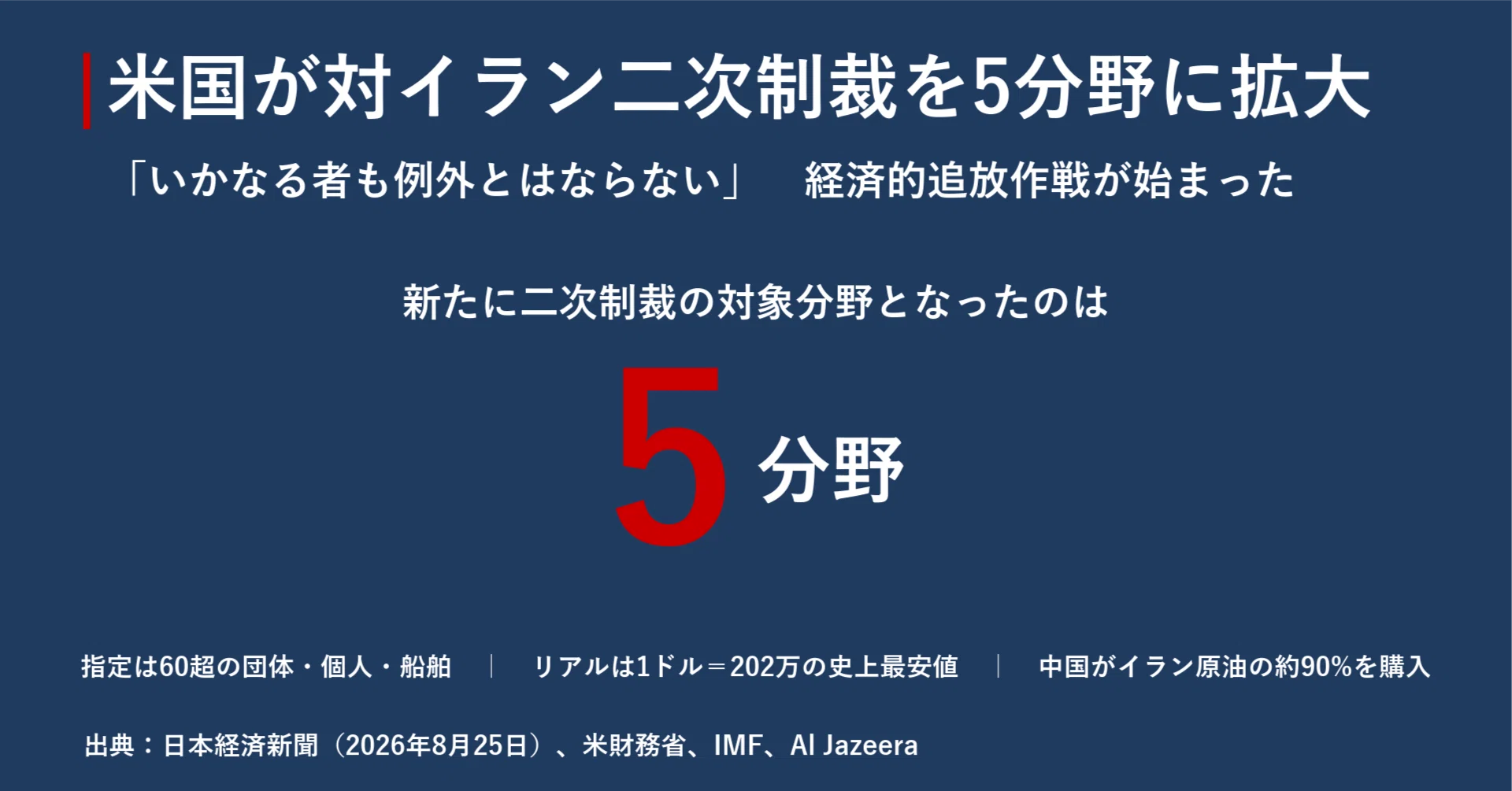 制裁 と は