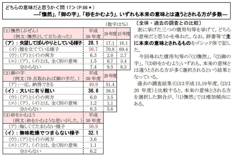 鬼滅の刃を読んでやっぱり日本語って大切だな と思ったということ フジ Note 鬼滅の刃を読んでやっぱり日本語って大切だな と思ったということ フジ Note