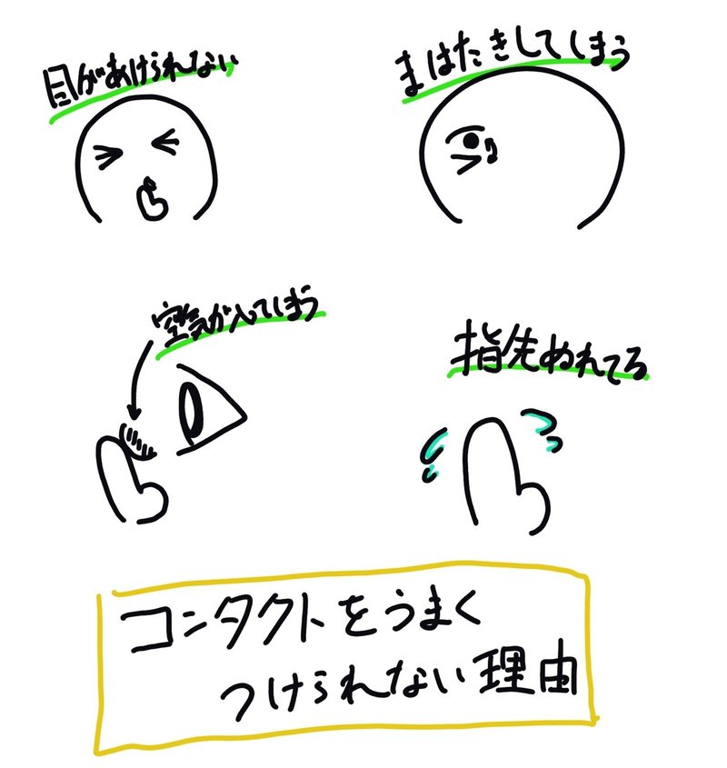 コンタクトレンズが付けられない ゆーたろー Note
